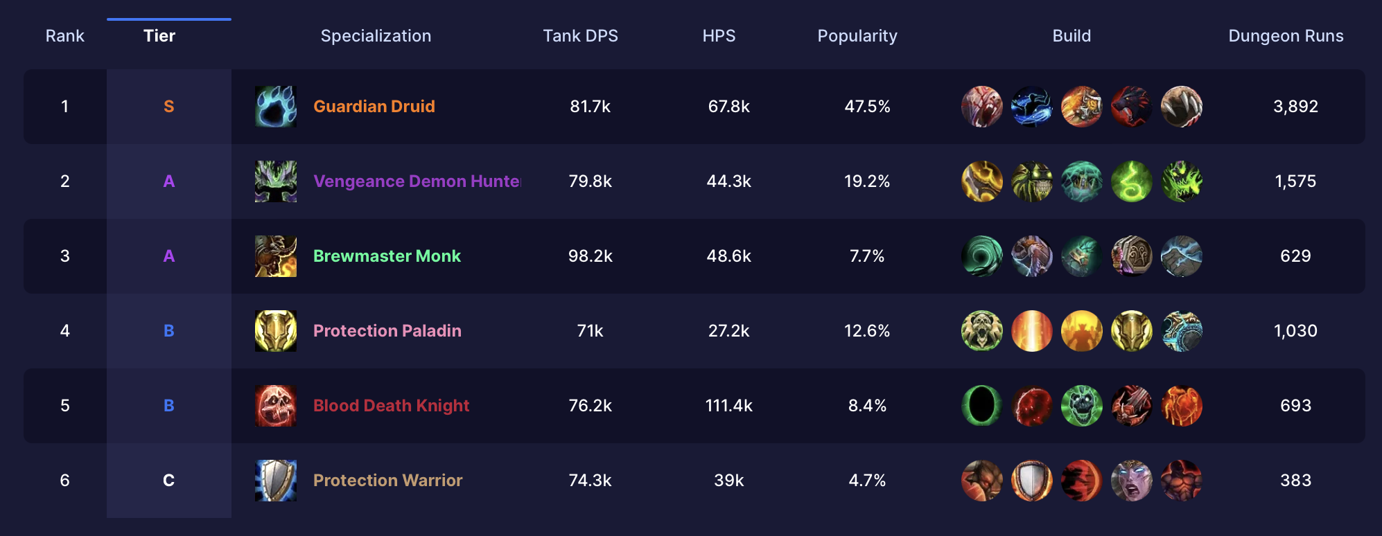 tanks.png